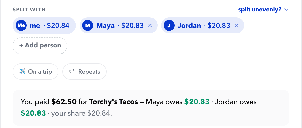 Close-up of the split modal: chips for me at $20.84, Maya at $20.83 and Jordan at $20.83, and the sentence 'You paid $62.50 for Torchy's Tacos — Maya owes $20.83, Jordan owes $20.83, your share $20.84.'
